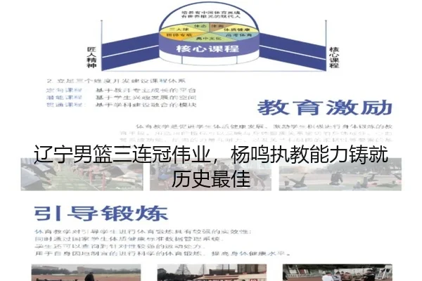 liao-ning-nan-lan-san-lian-guan-wei-ye-yang-ming-zhi-jiao-neng-li-zhu-jiu-li-shi-zui-jia-2-582.jpg